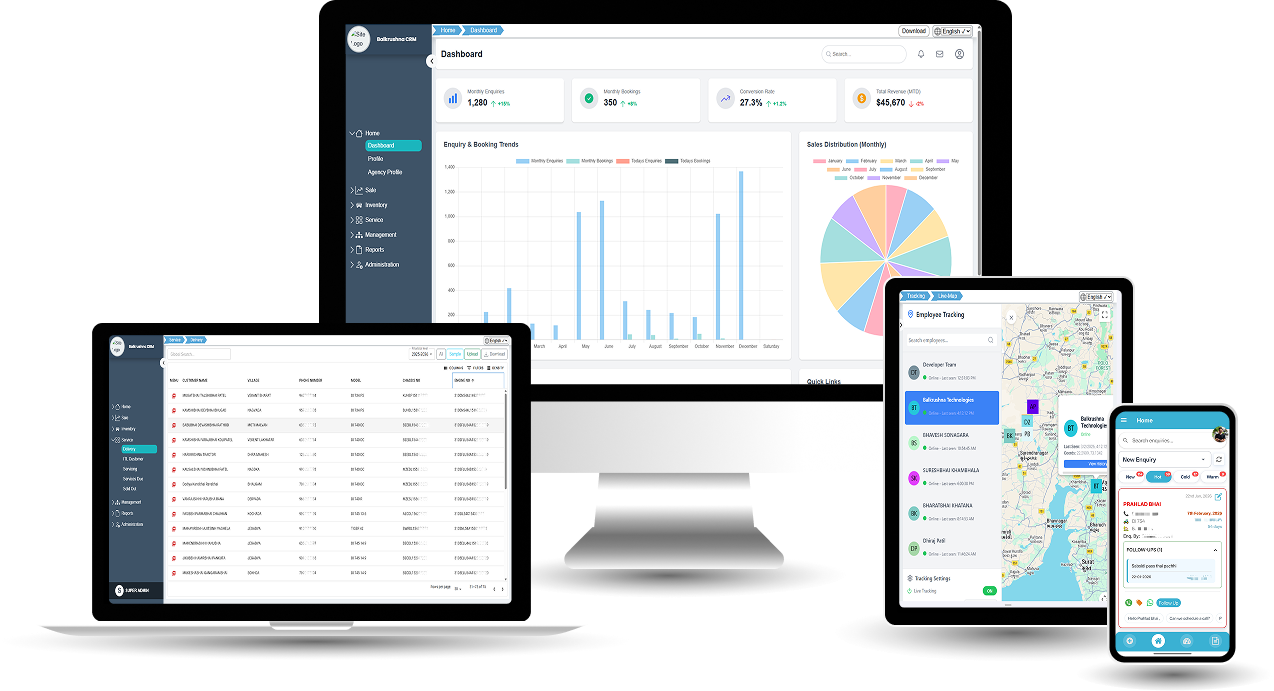 CRM