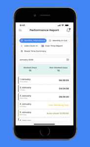 Performance report