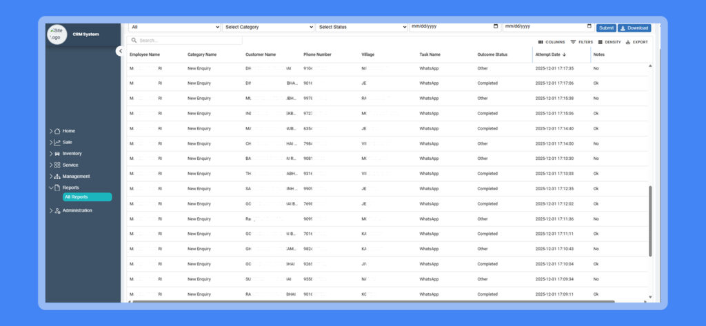 Task report