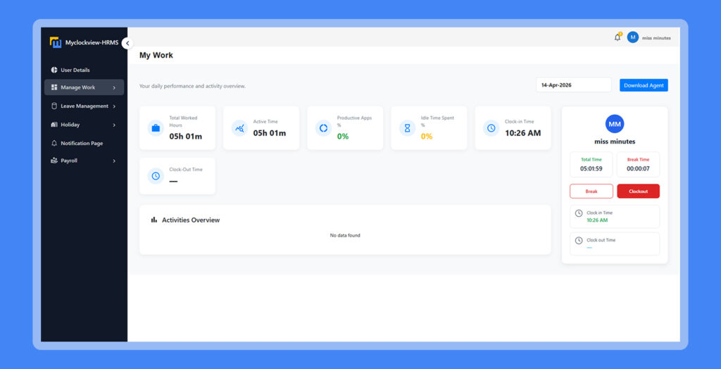 Work performance dashboard
